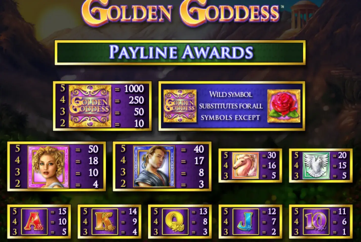 Tabla pagos Golden Goddess