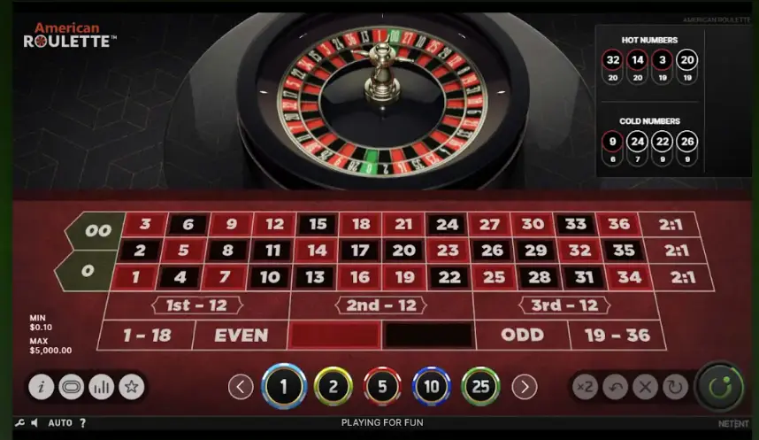 ganar ruleta casinos online netent